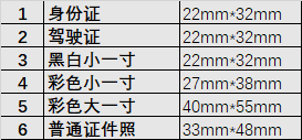 5寸,6寸,7寸,8寸以上证件照如何制作及常用证件照尺寸