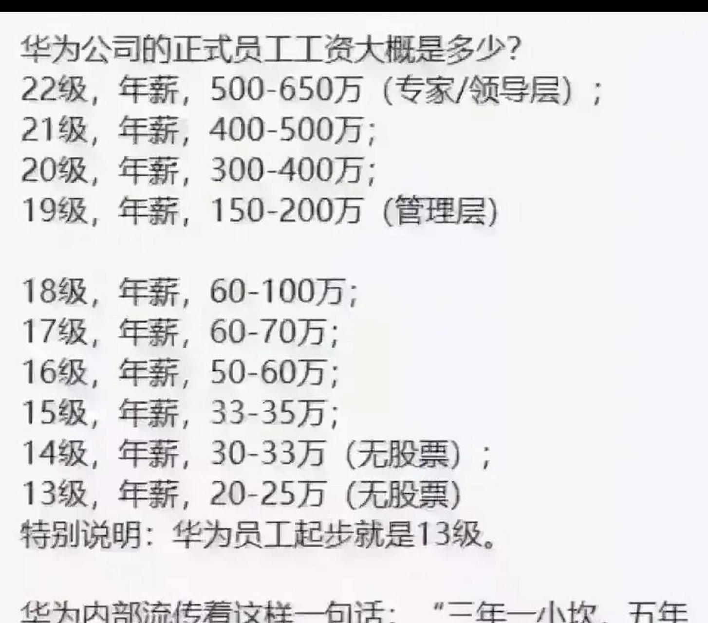 华为的员工工资大概是多少