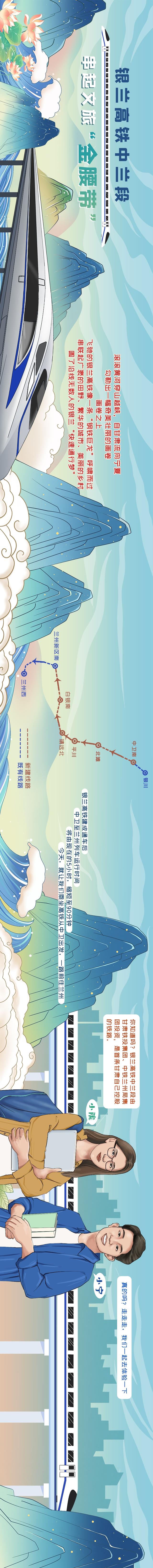 手繪|銀蘭高鐵中蘭段 串起文旅