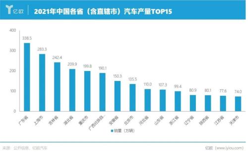 新能源车火了，SEV卖爆了