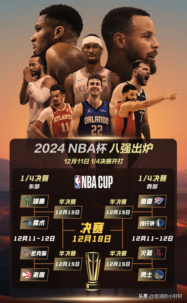 竞彩世界杯-包含NBA赔率的词条