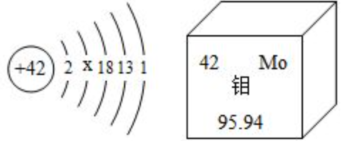 鉬:一種神奇的金屬元素,很難想象鋼板是如何被其切開的