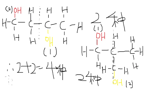 氖气化学式是什么