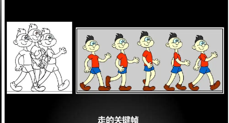 关键帧的作用是?