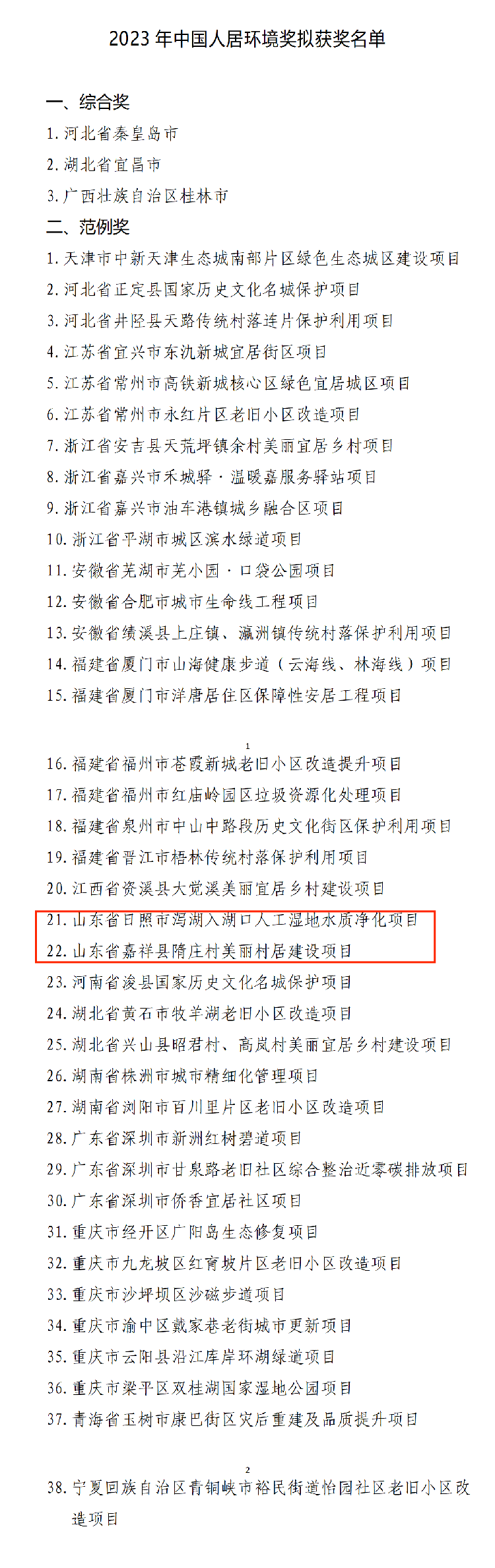 中国人居环境奖公示!日照一处上榜!