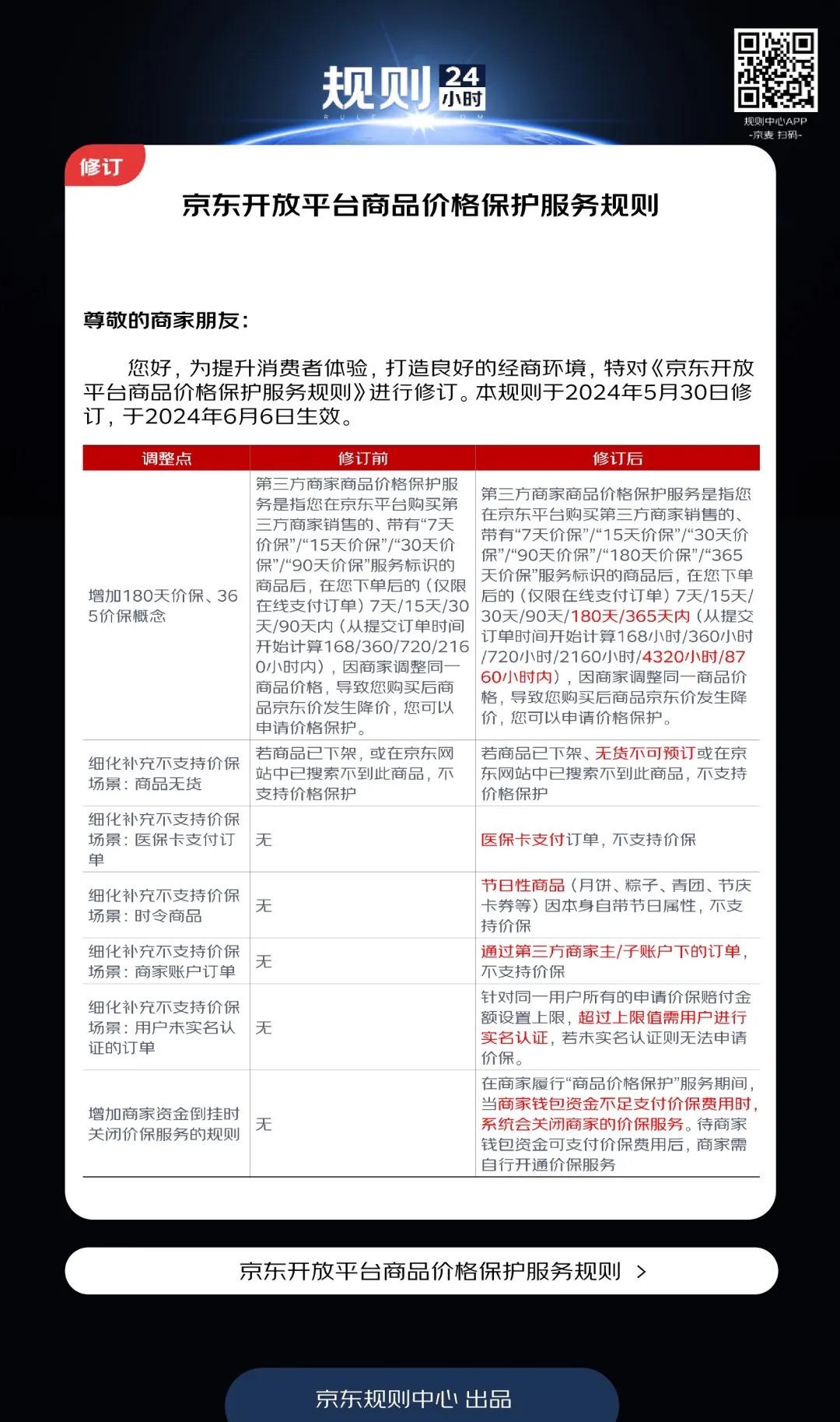 京东商品保价政策是如何运作的？  第1张