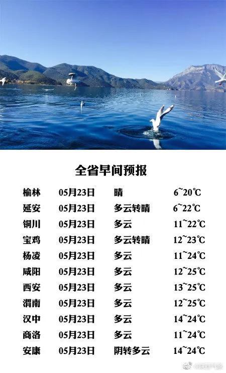 陝西省天氣預報 2021年5月23日 8時發佈 今天白天陝北,關中北部晴天間