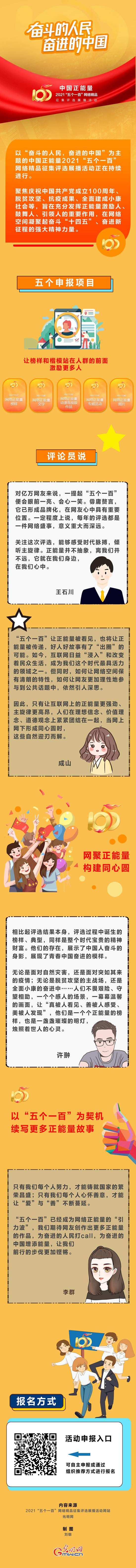 「光明图评」"五个一百":网聚正能量,构建同心圆