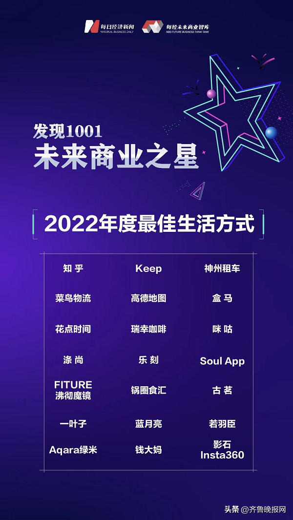 soul榮獲2022