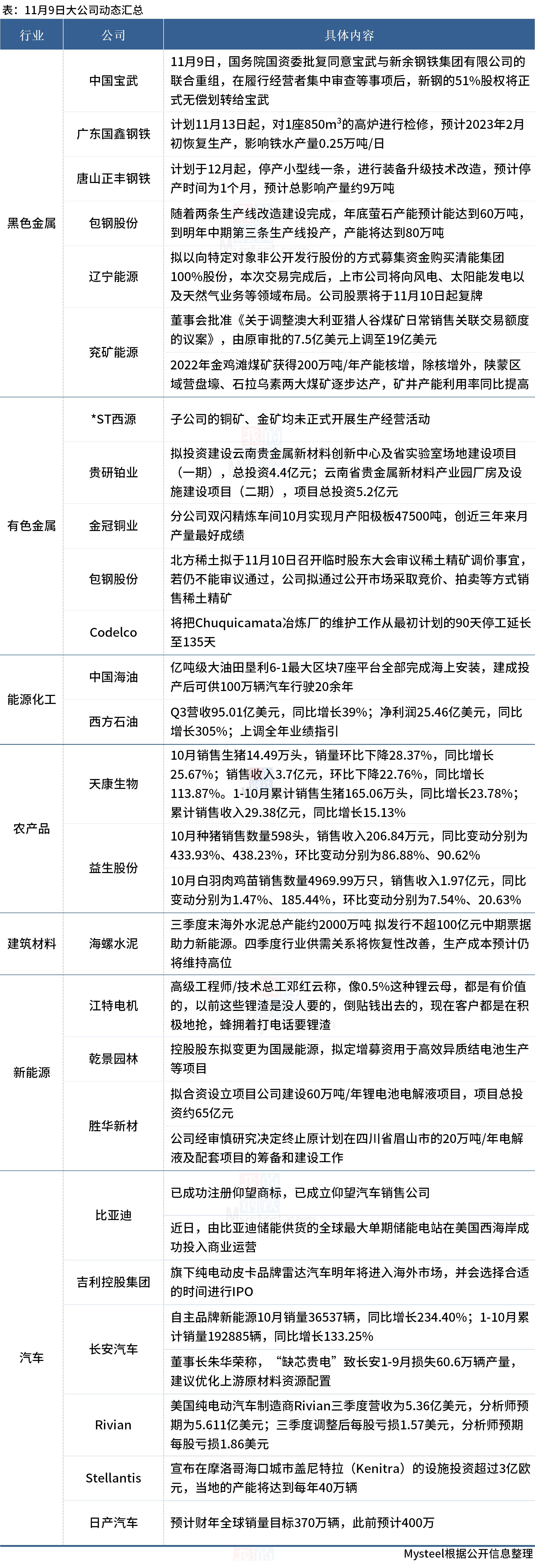 江特电机目标价50元图片