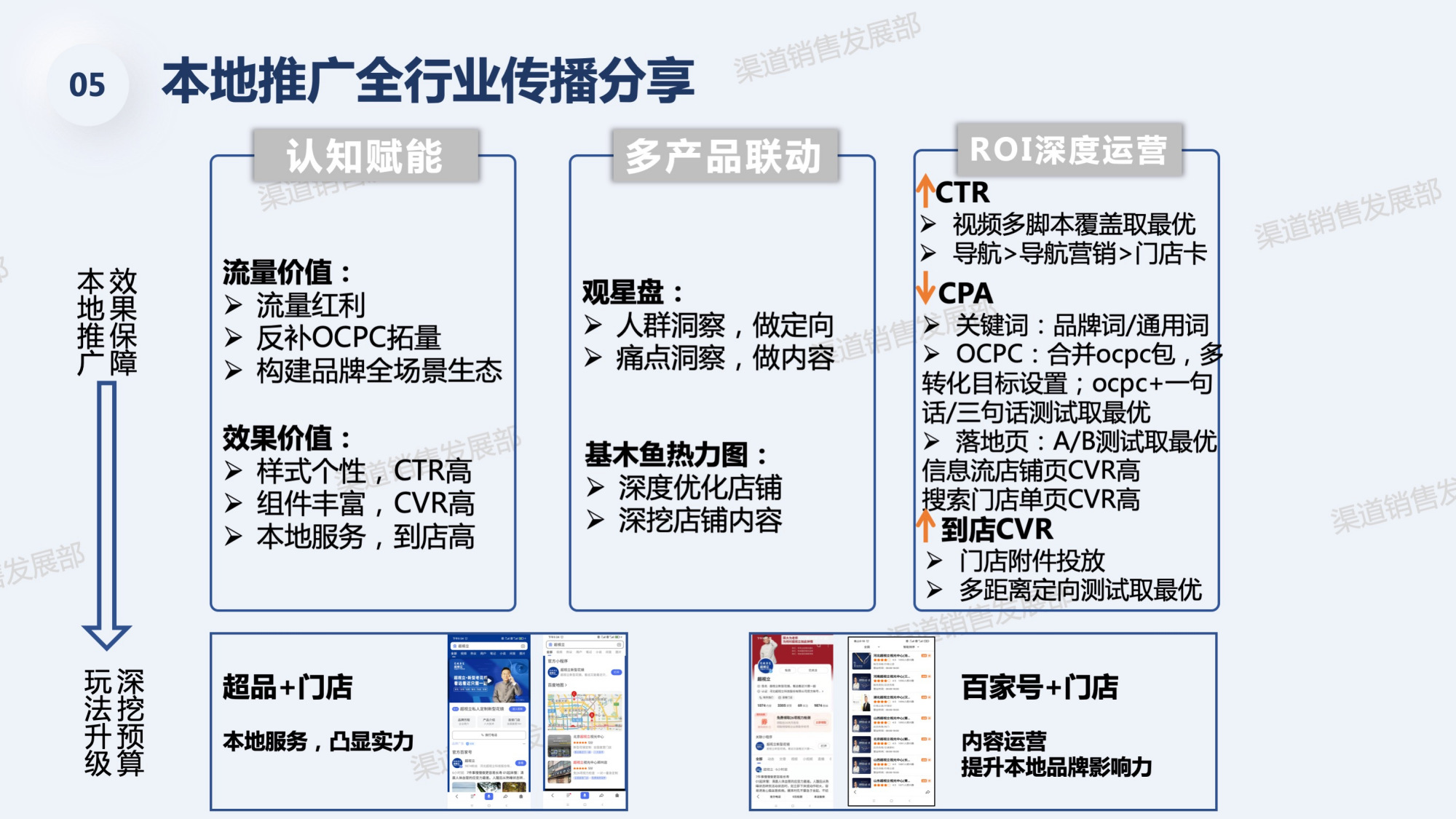 网站的推广方案案例 baijiahao.baidu.com