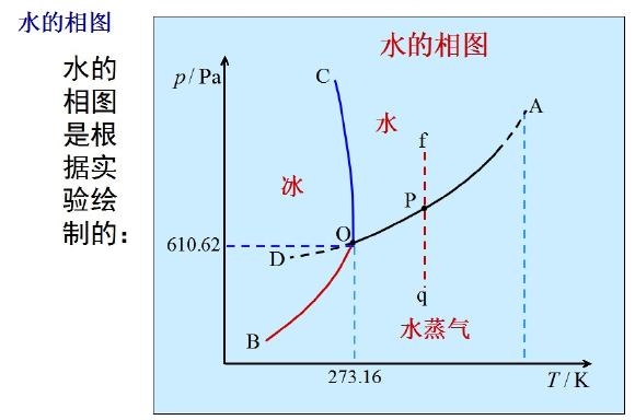 扒开钻石身上的秘密 贵不是它唯一的缺点