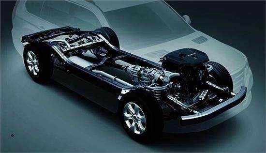 汽车的动力性指的是什么?