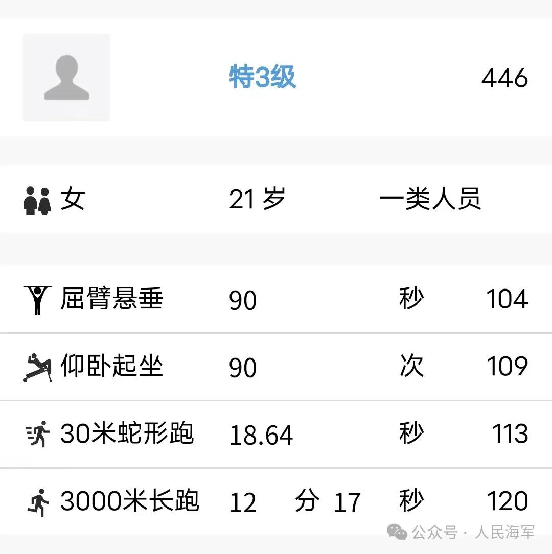 李雨琦,李雨彤,飒×2!