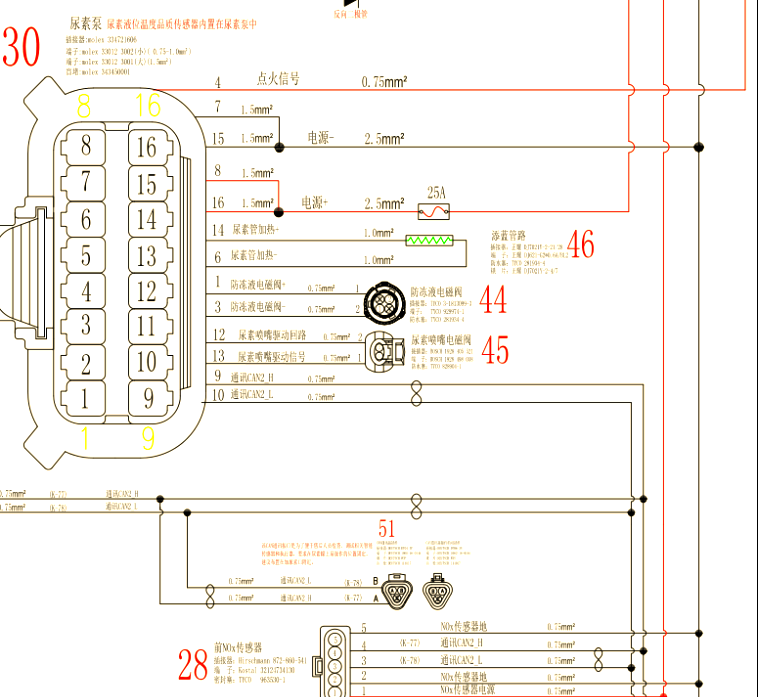 国六尿素泵故障案例解析:探索多样化的维修方法