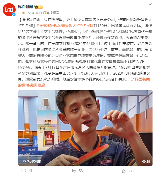 张继科教练历任教练图片