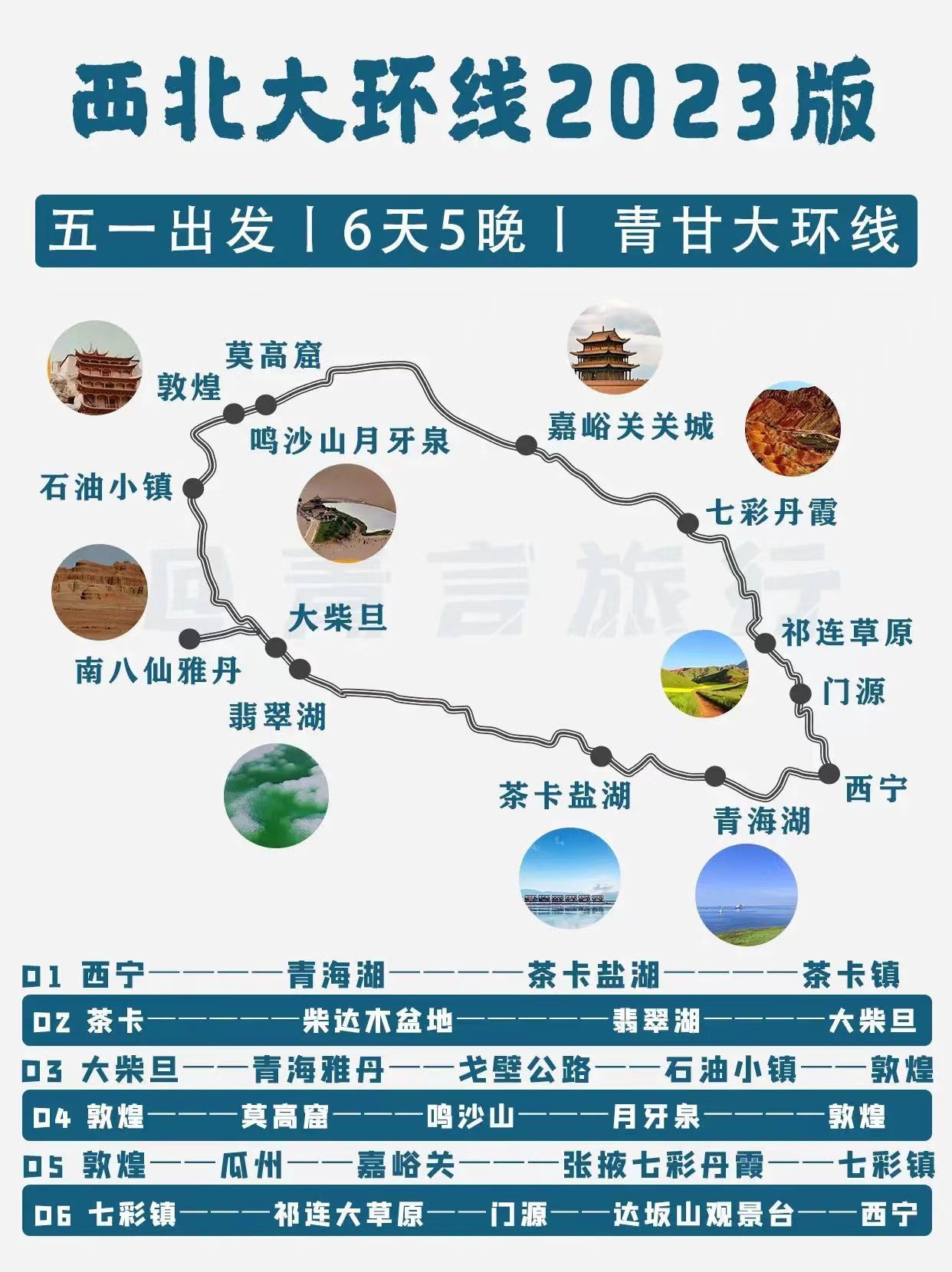 五一出发,西北大环线6天5晚线路地图全攻略