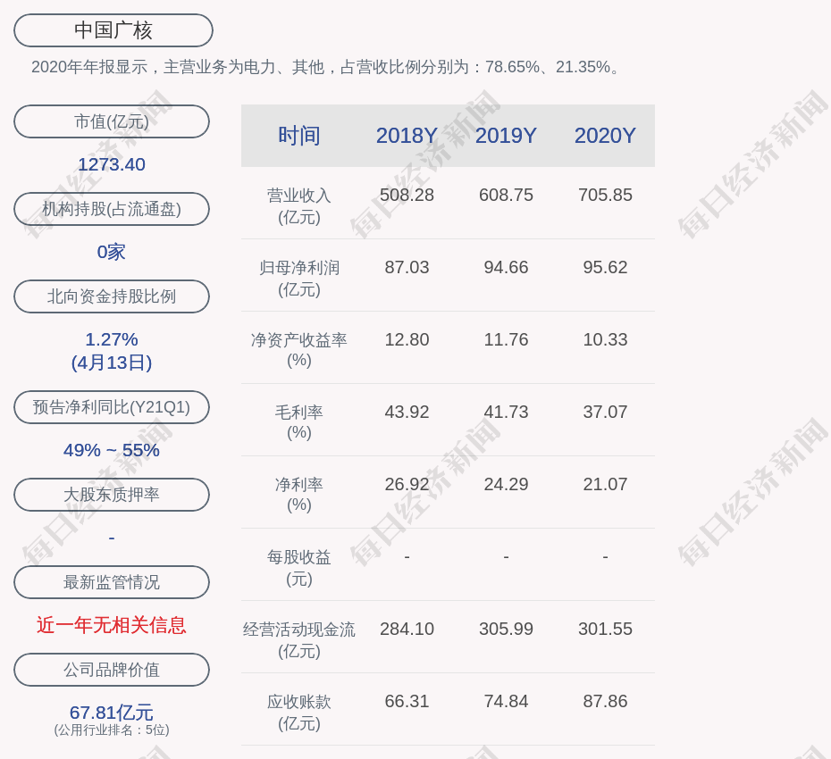 中国广核:同意继续聘任陈映坚先生,蒋达进先生为公司