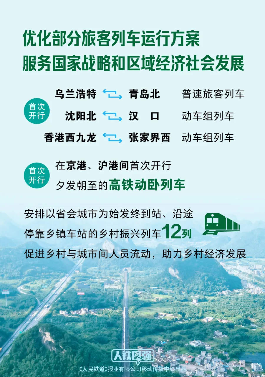 今日起,全国铁路实行新的列车运行图