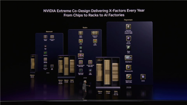 AMD英特尔集体失眠！英伟达Rosa CPU搭载Rigel核：单核性能碾压x86