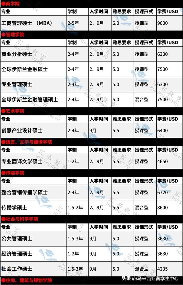 马来西亚验证码短信平台是多少号的啊 马来西亚验证码短信平台是多少号的啊