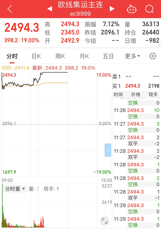 11月4日股票题材分析的简单介绍