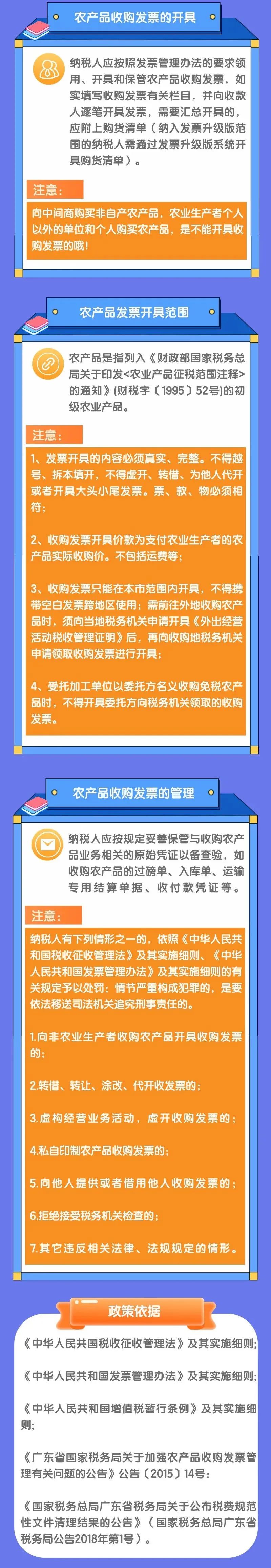 一图看懂:农产品收购发票如何开