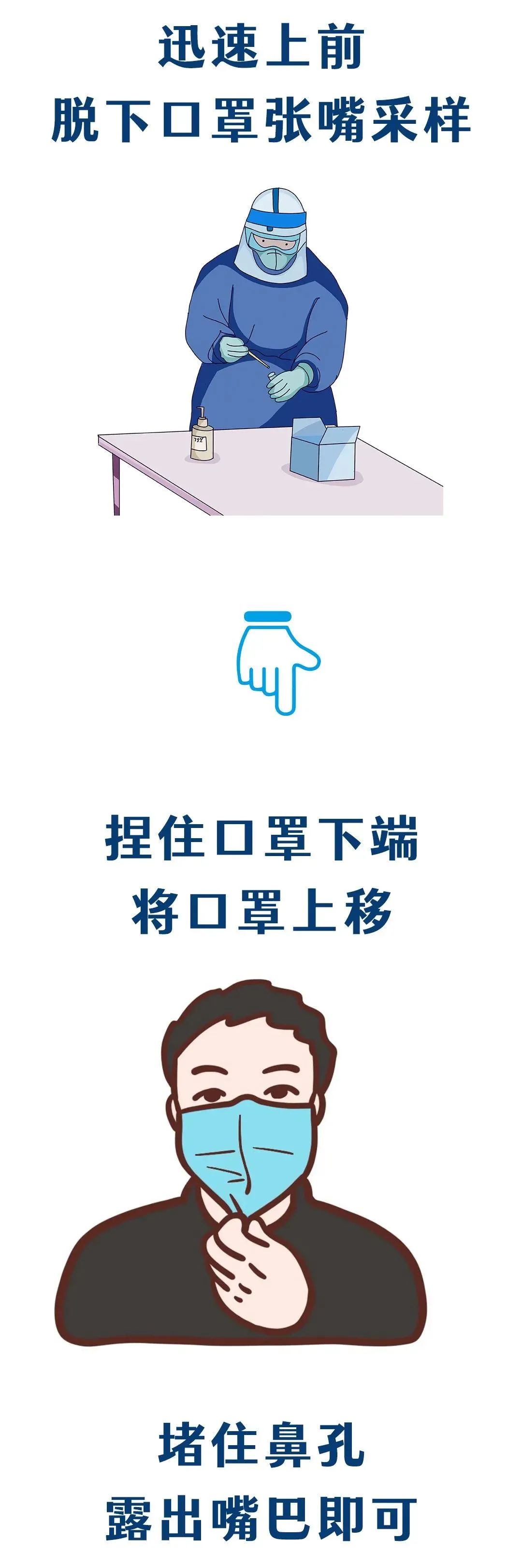 摘口罩的正确方法图片