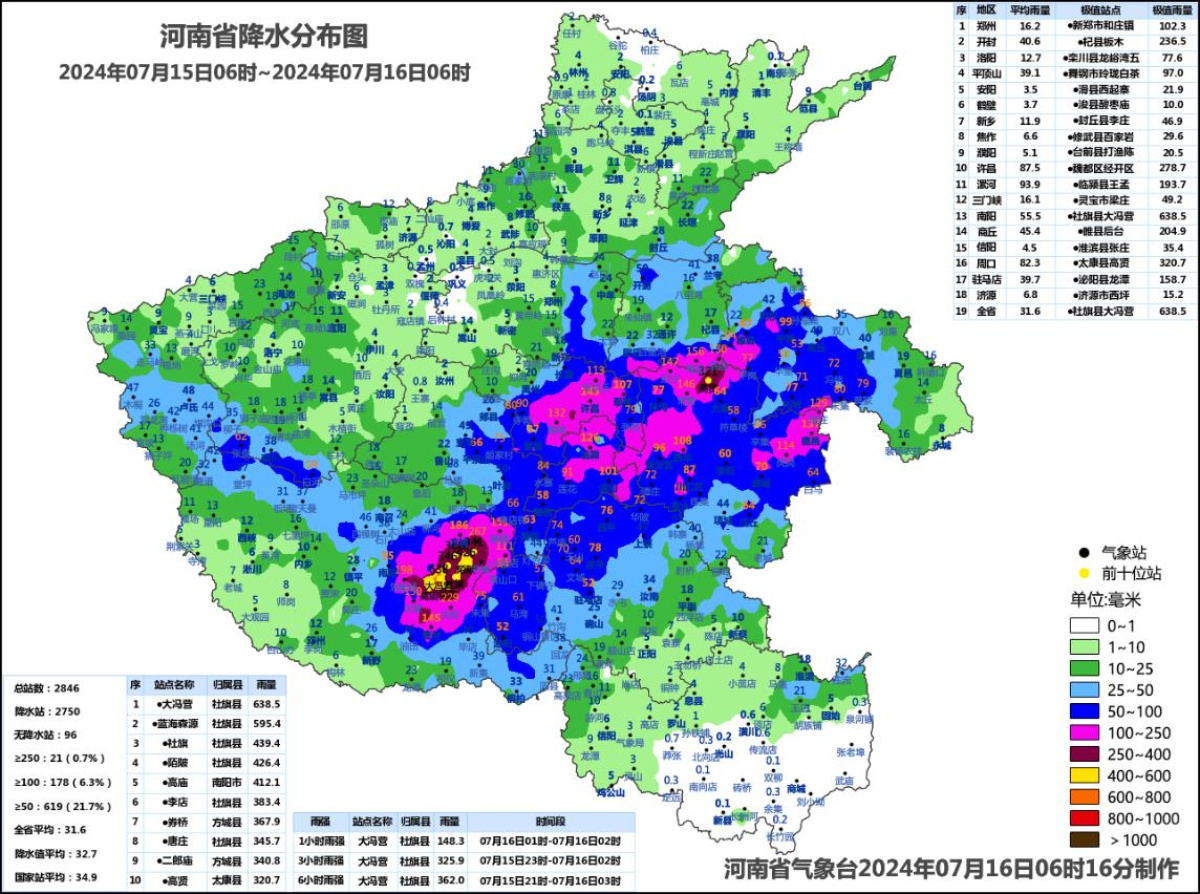 河南实时降水图图片