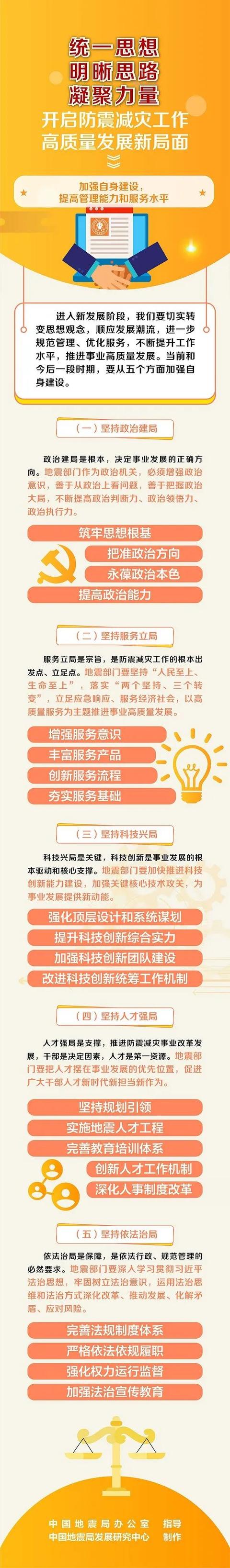 圖解局長會議工作報告 - 加強自身建設,提高管理能力和服務水平