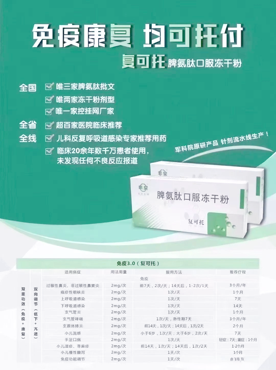 脾氨肽冻干粉:使用方法与注意事项全解析