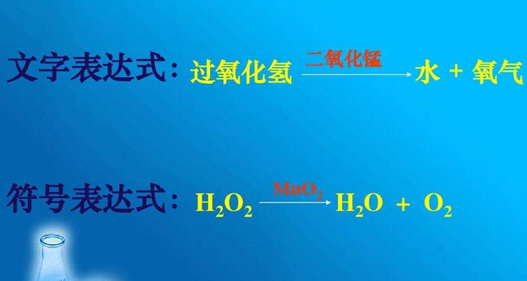 过氧化氢符号表达式