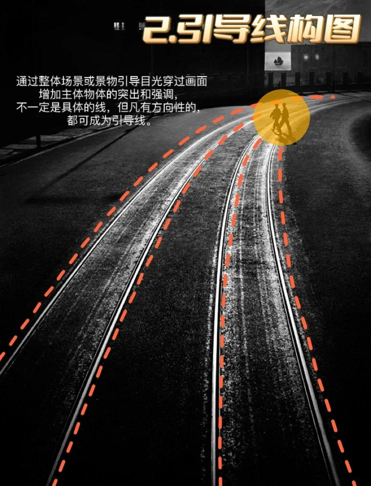 王大师摄影构图教程全集，一分钟就会