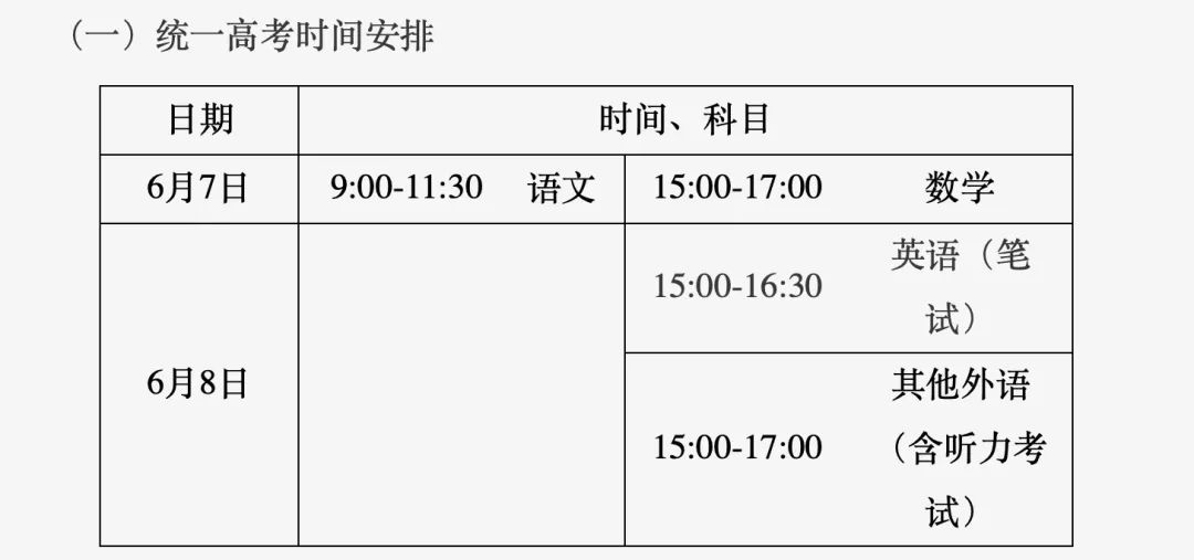 2022高考电脑阅卷系统（2022高考电脑阅卷系统怎么样） 2022高考电脑阅卷体系
（2022高考电脑阅卷体系
怎么样）「高考电脑阅卷过程视频」 行业资讯