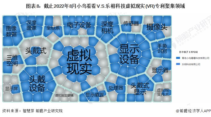 虚拟现实有哪几大类技术_虚拟现实有哪几大类技术领域