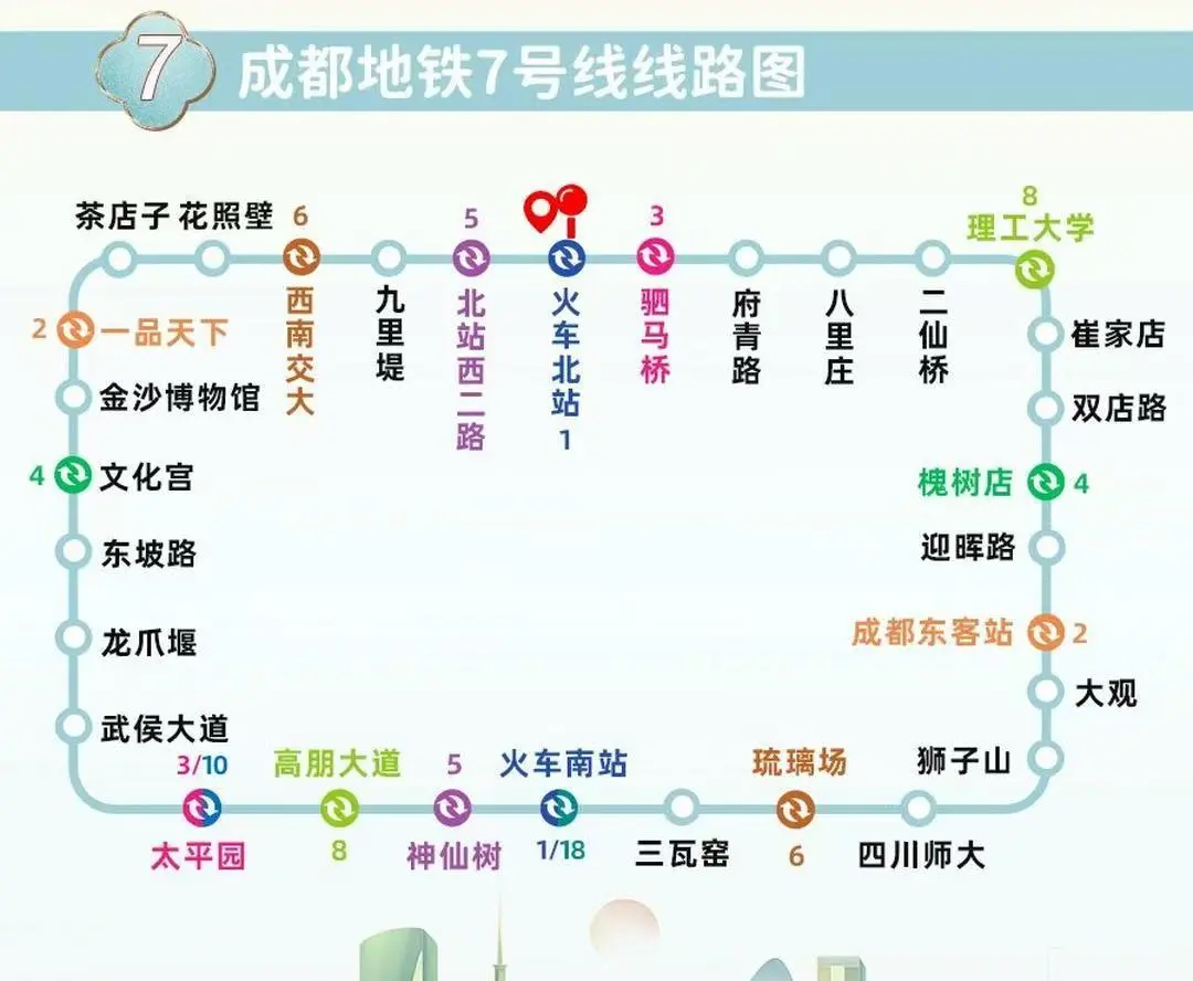成都地铁7号线:城市交通新活力与未来发展展望