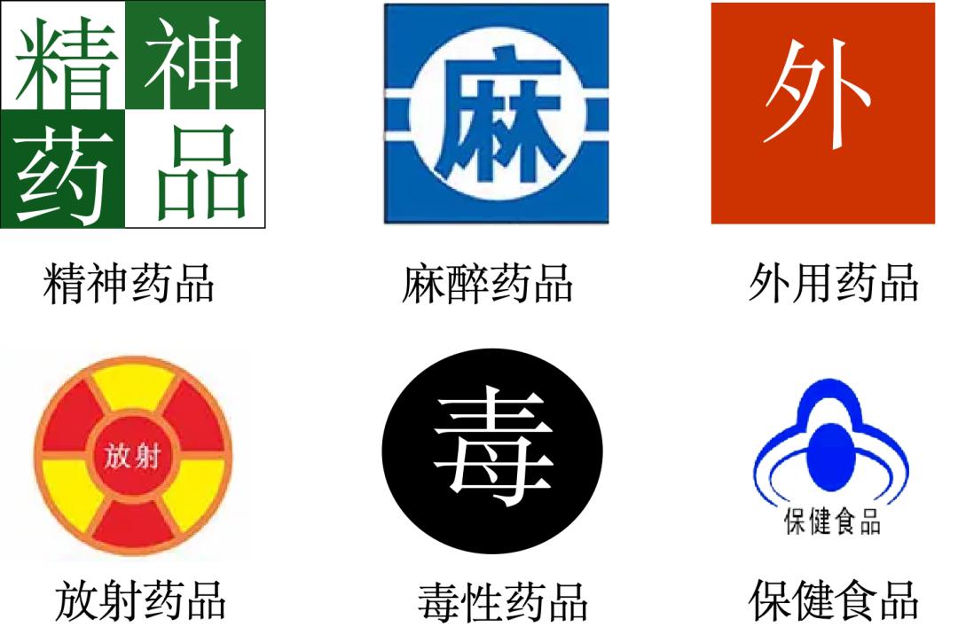 【科普】注意!这些药吃不对很危险