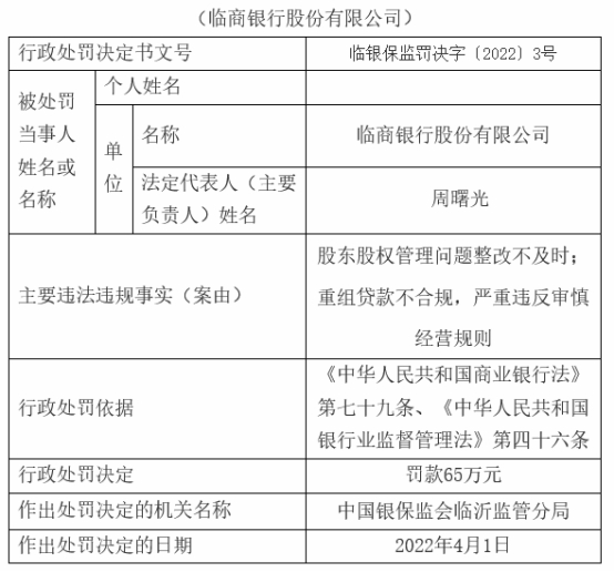 银行整改报告图片