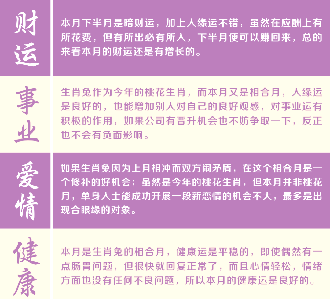 十二生肖每月运势详情图(十二生肖每月运势非常算命网)