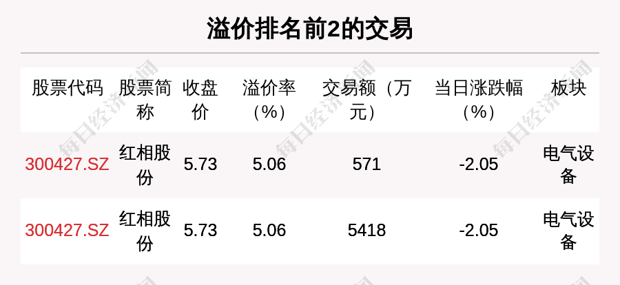 紫金矿业股票(紫金矿业股票历史最高价)