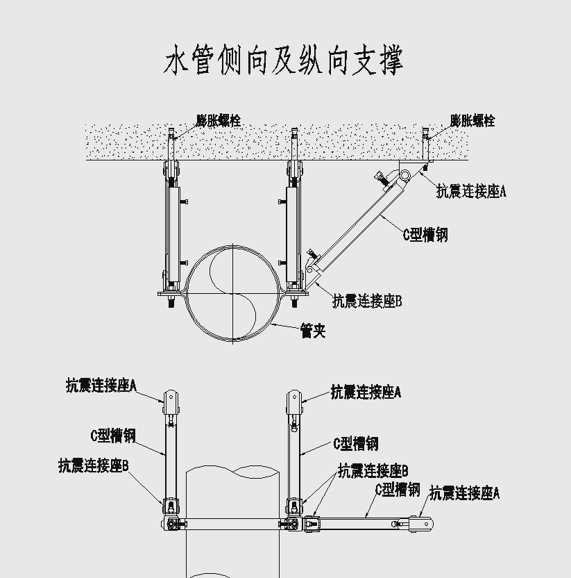 成品支架行业：如何选择适合你的产品