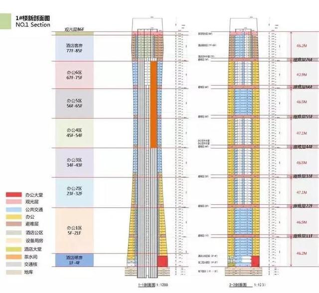 日照未來第一高樓——海韻廣場城市綜合體