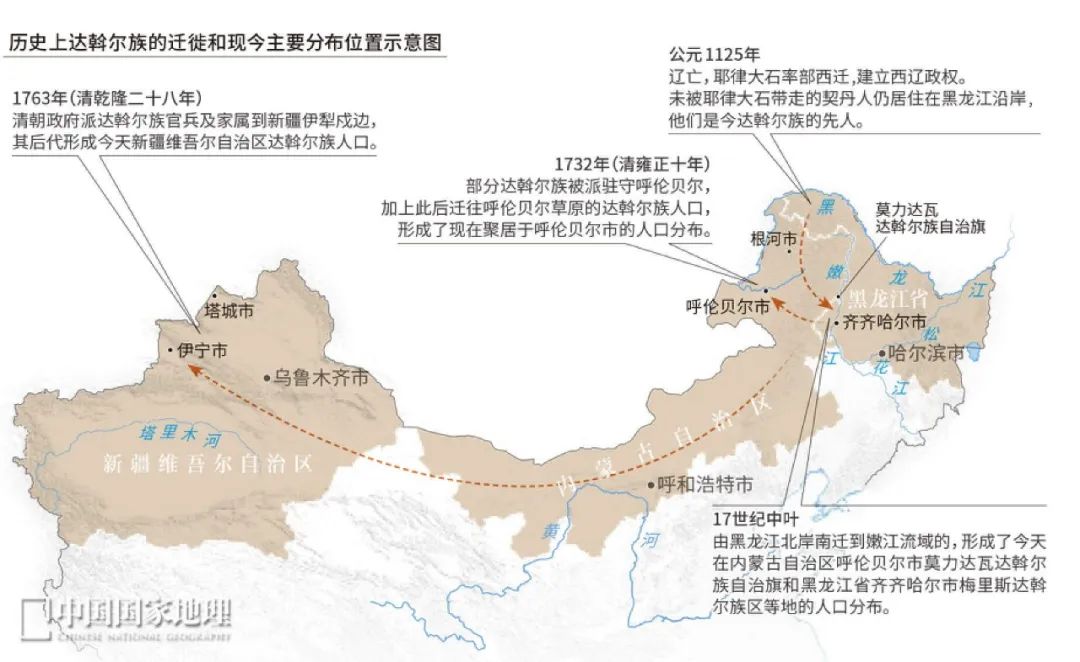 被"尔滨"从深山里拉出来的民族,究竟是什么来头