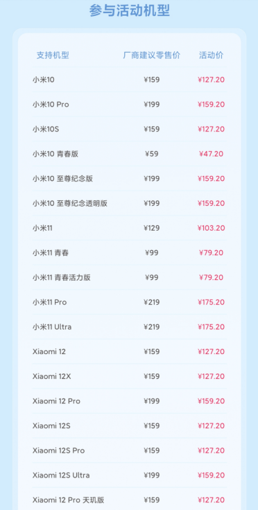 老旗舰集体复活！小米8折换电池来了：支持77款机型 47.2元起