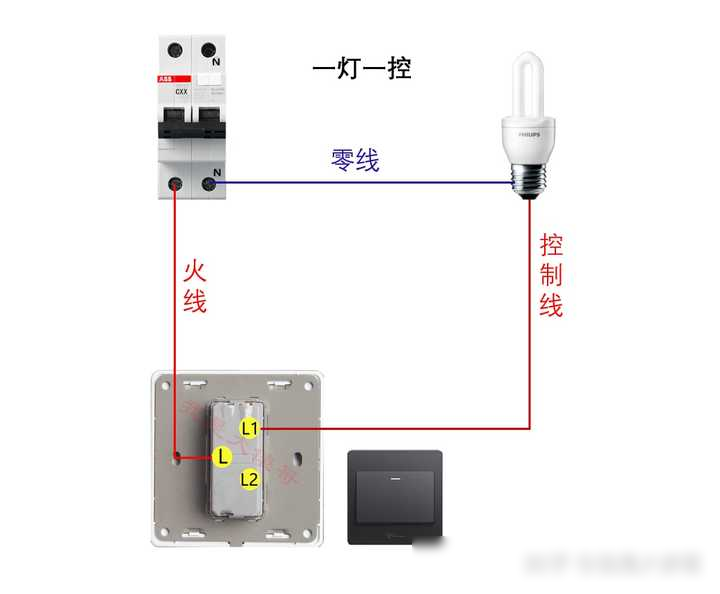 电灯开关怎么安装图片