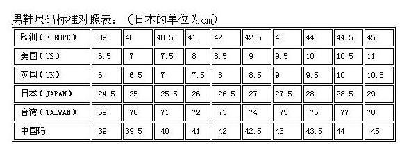 阿迪鞋码表 女鞋图片