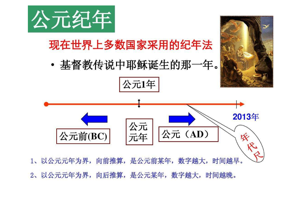 公元前怎么计算图片