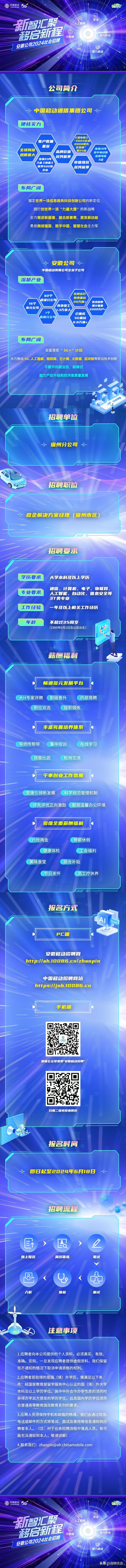 移动短信转移业务2024年最新消息