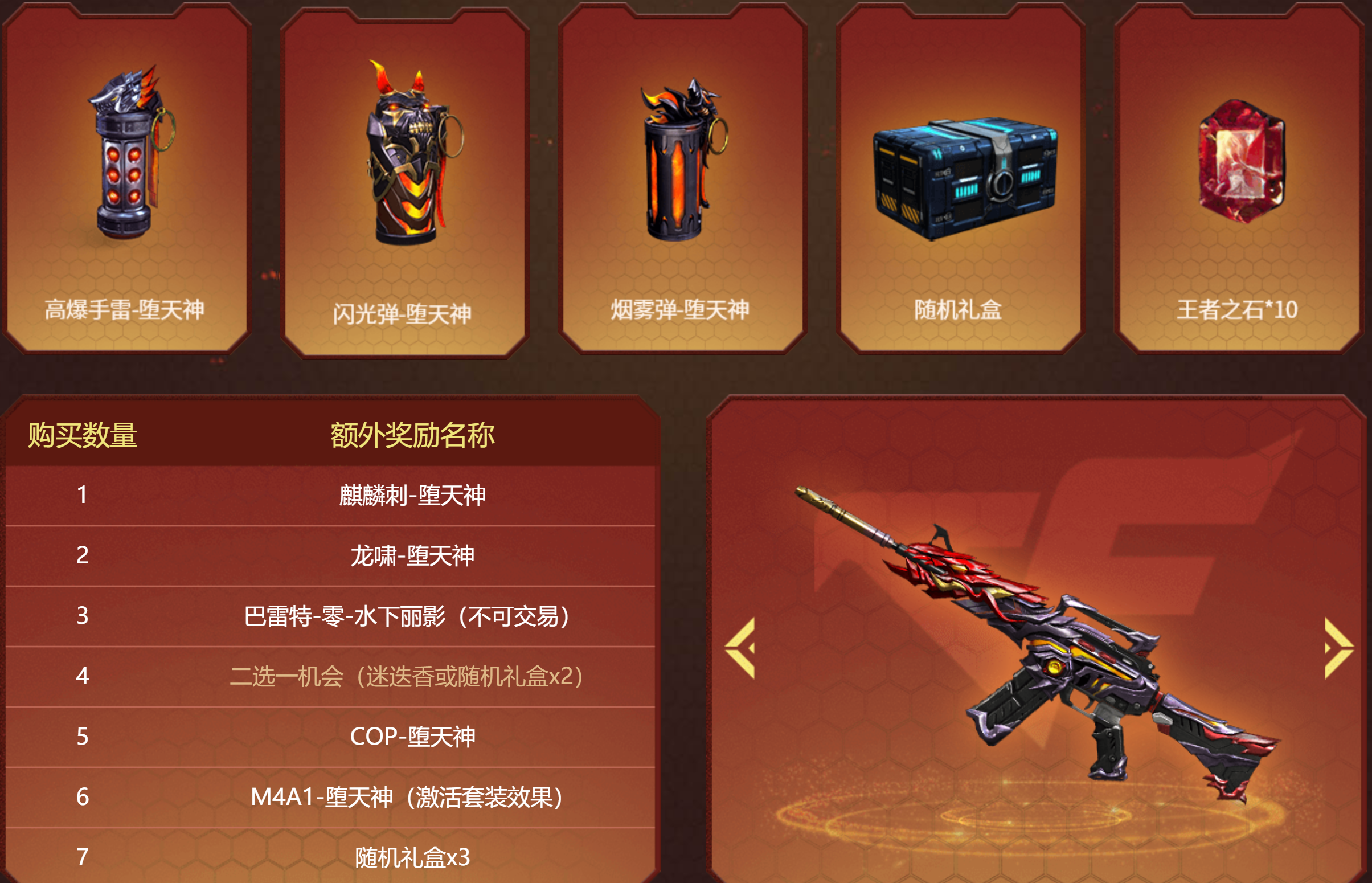 穿越火线:堕天神套装返场遇冷,80黑骑士事件成cf玩家心头刺