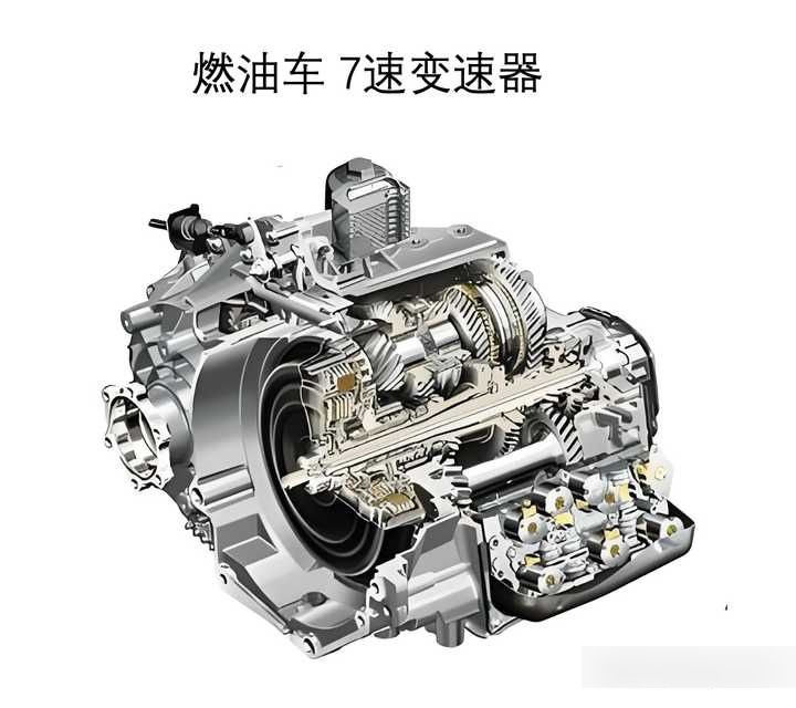 为什么电动车都是单速变速箱?